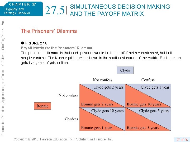 27. 5 SIMULTANEOUS DECISION MAKING AND THE PAYOFF MATRIX The Prisoners’ Dilemma FIGURE 27.