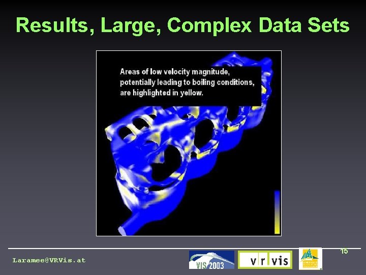 Results, Large, Complex Data Sets 15 Laramee@VRVis. at 