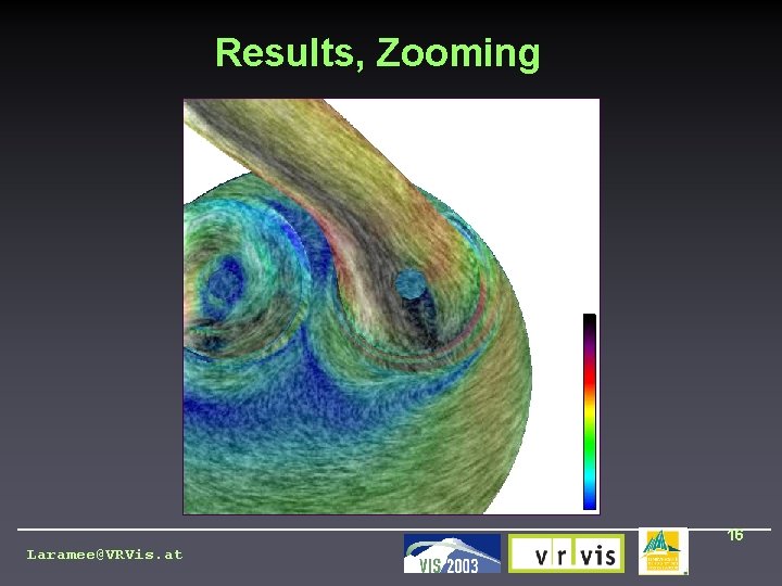 Results, Zooming 16 Laramee@VRVis. at 