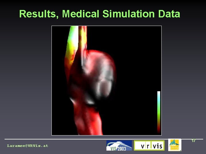 Results, Medical Simulation Data 17 Laramee@VRVis. at 