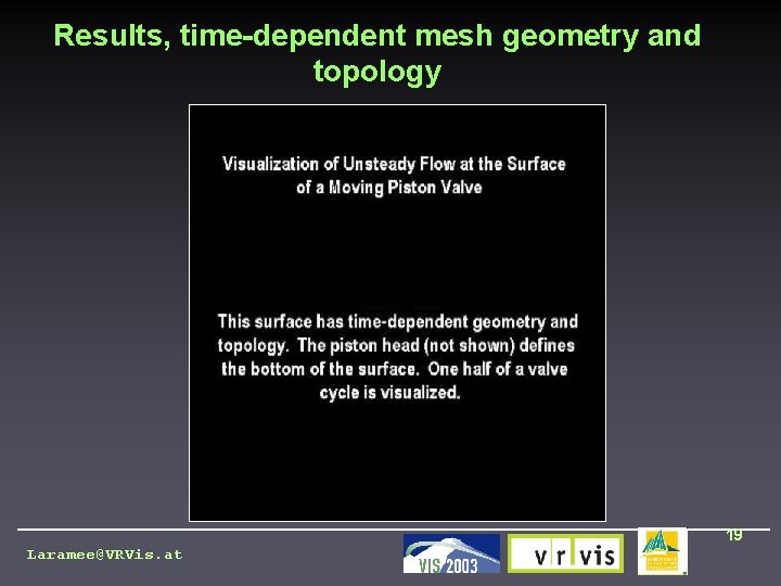 Results, time-dependent mesh geometry and topology 19 Laramee@VRVis. at 