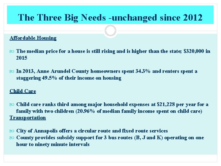 The Three Big Needs -unchanged since 2012 Affordable Housing The median price for a