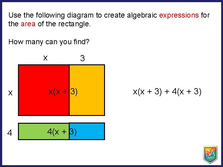 Use the following diagram to create algebraic expressions for the area of the rectangle.