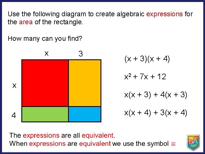 Use the following diagram to create algebraic expressions for the area of the rectangle.