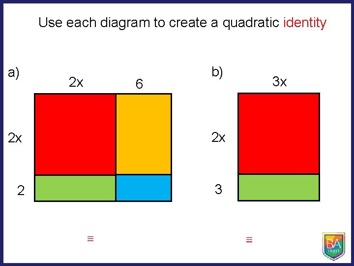 Use each diagram to create a quadratic identity a) 2 x 6 b) 2