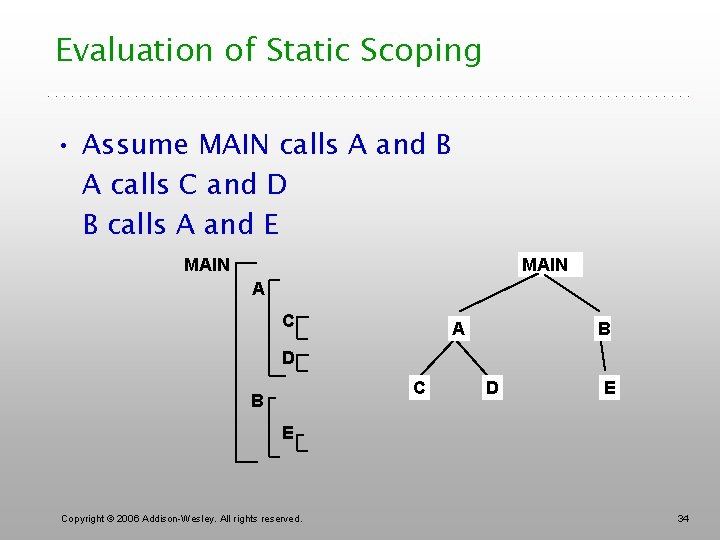 Evaluation of Static Scoping • Assume MAIN calls A and B A calls C