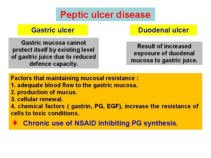 Peptic ulcer disease Gastric ulcer Duodenal ulcer Gastric mucosa cannot protect itself by existing