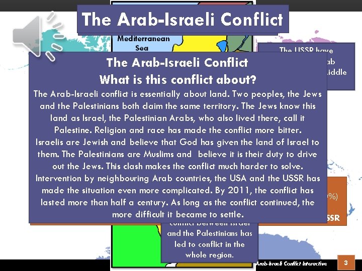 The Conflict One. Arab-Israeli land, two peoples The Arab-Israeli Conflict What is this conflict