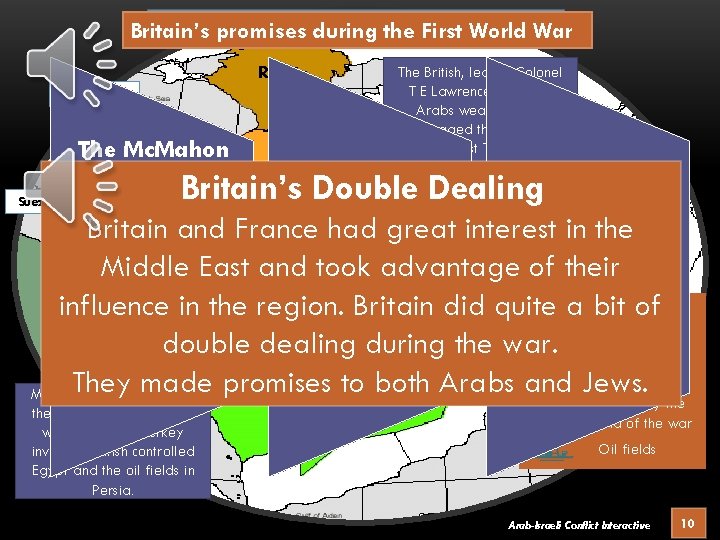 WAR promises IN THE MIDDLE 1914 -1918 Britain’s during. EAST the First World War