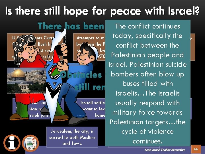 Is there still hope for peace with Israel? There has been some progress… The