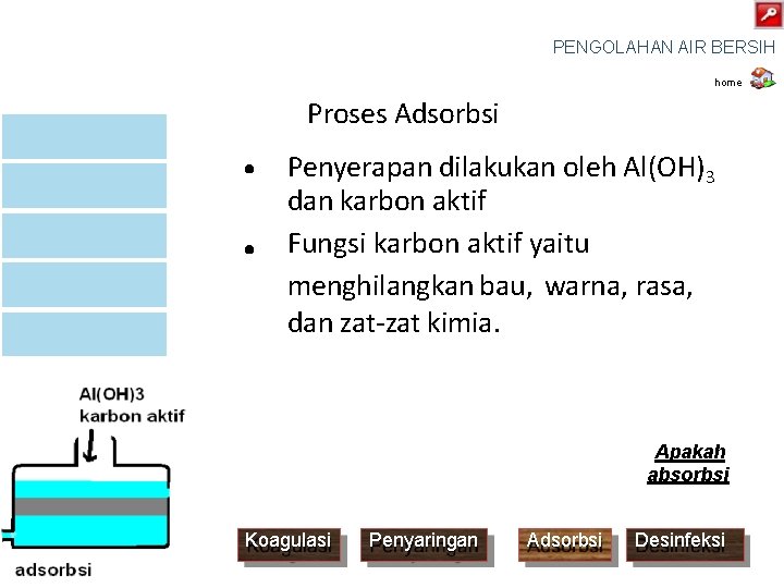 PENGOLAHAN AIR BERSIH home Proses Adsorbsi • • Penyerapan dilakukan oleh Al(OH)3 dan karbon