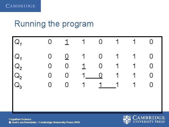 Running the program Q 1 0 1 1 0 Q 1 Q 2 Q