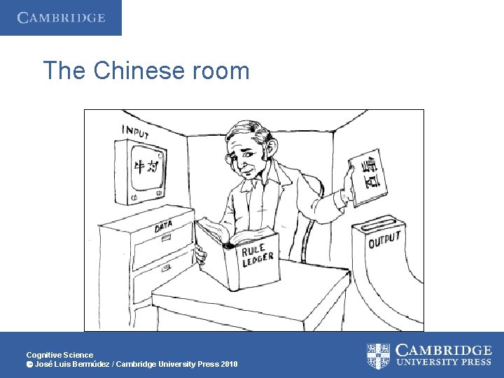 The Chinese room Cognitive Science José Luis Bermúdez / Cambridge University Press 2010 