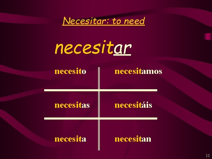 Necesitar: to need necesitar necesito necesitamos necesitas necesitáis necesitan 11 