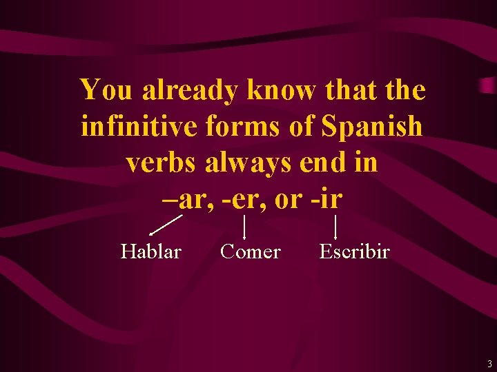 You already know that the infinitive forms of Spanish verbs always end in –ar,