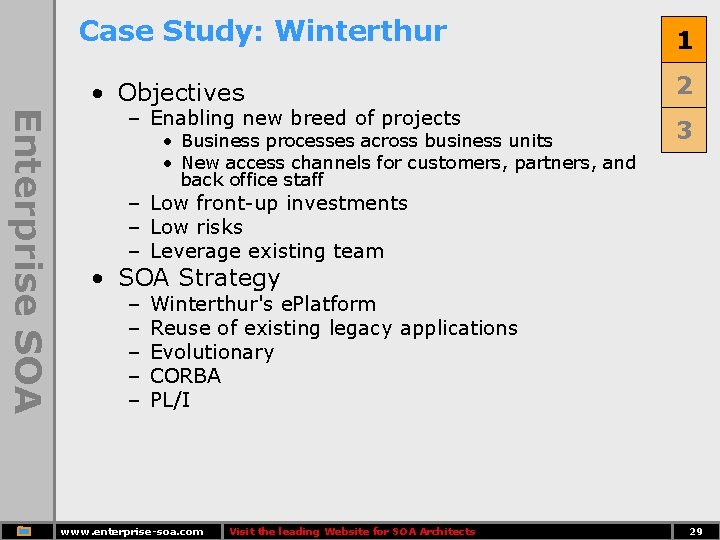 Case Study: Winterthur • Objectives Enterprise SOA – Enabling new breed of projects •