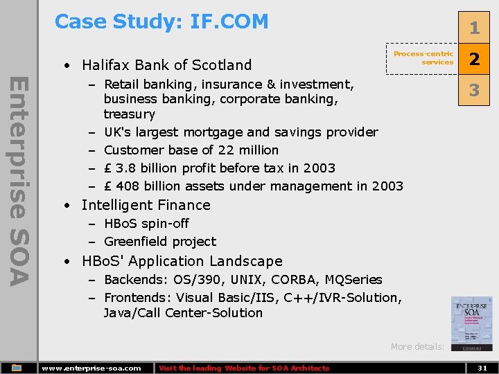 Case Study: IF. COM • Halifax Bank of Scotland 1 Process-centric services Enterprise SOA