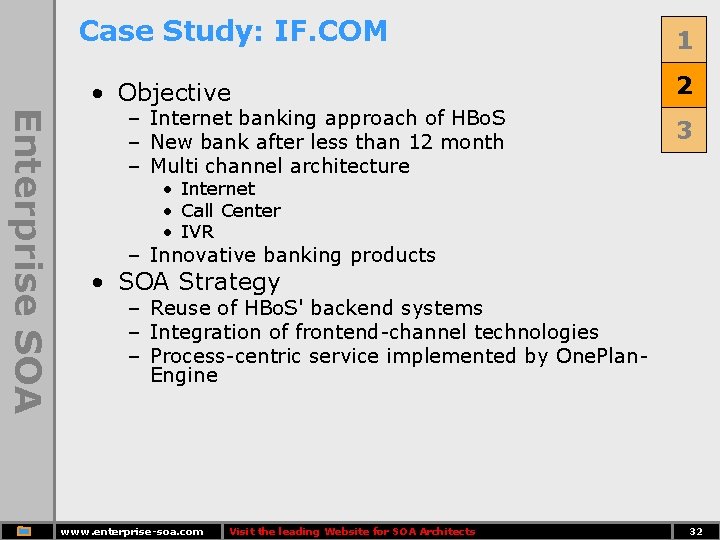 Case Study: IF. COM • Objective Enterprise SOA – Internet banking approach of HBo.