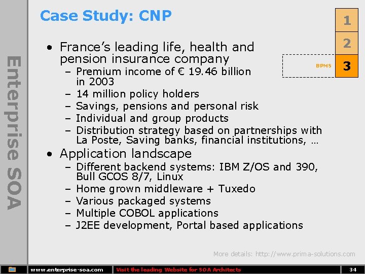 Case Study: CNP 1 Enterprise SOA • France’s leading life, health and pension insurance