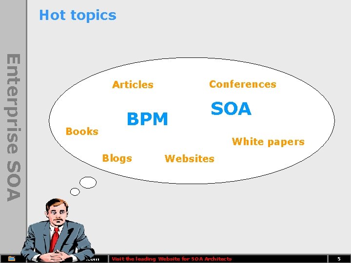 Hot topics Enterprise SOA Conferences Articles Books BPM White papers Blogs www. enterprise-soa. com