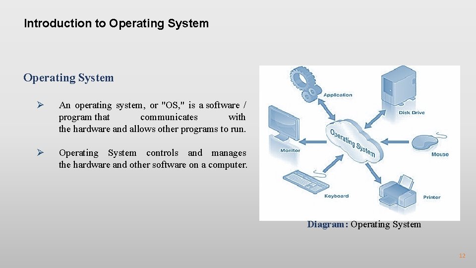 Introduction to Operating System Ø An operating system, or "OS, " is a software