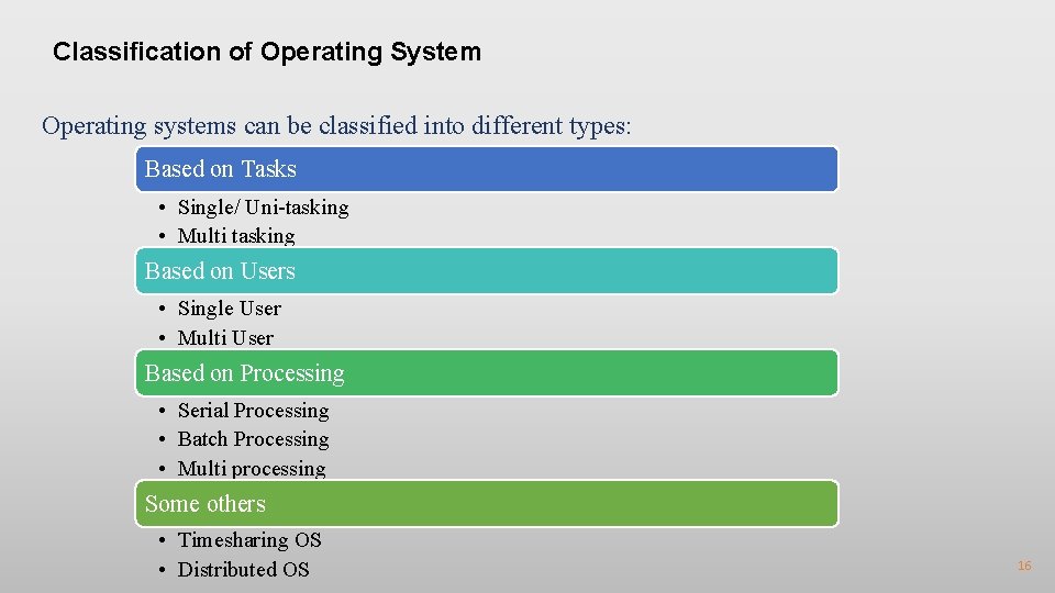 Classification of Operating System Operating systems can be classified into different types: Based on