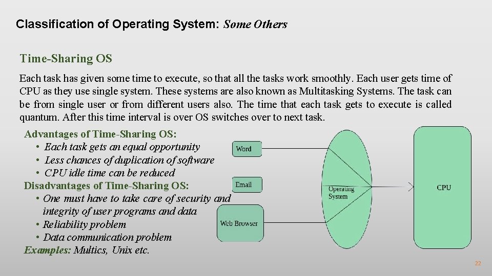 Classification of Operating System: Some Others Time-Sharing OS Each task has given some time