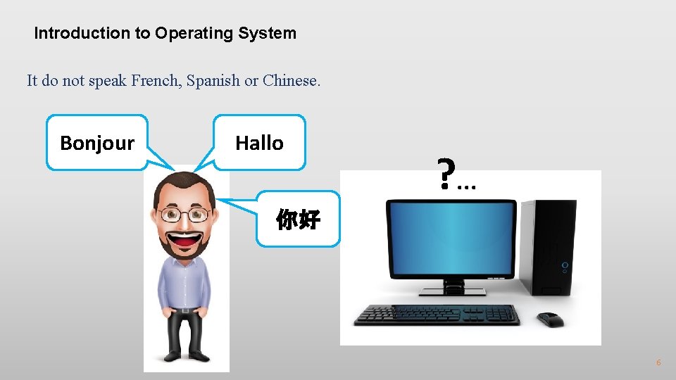 Introduction to Operating System It do not speak French, Spanish or Chinese. Bonjour Hallo