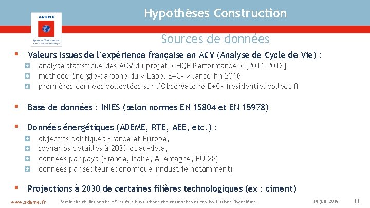 Hypothèses Construction Sources de données § Valeurs issues de l’expérience française en ACV (Analyse