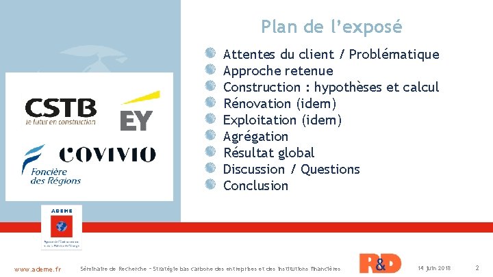 Plan de l’exposé Attentes du client / Problématique Approche retenue Construction : hypothèses et