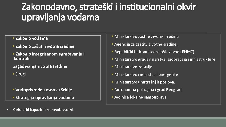 Zakonodavno, strateški i institucionalni okvir upravljanja vodama § Zakon o vodama § Ministarstvo zaštite