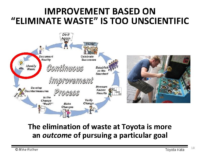 IMPROVEMENT BASED ON “ELIMINATE WASTE” IS TOO UNSCIENTIFIC The elimination of waste at Toyota