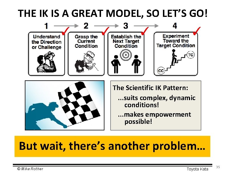 THE IK IS A GREAT MODEL, SO LET’S GO! ✓ ✓ The Scientific IK