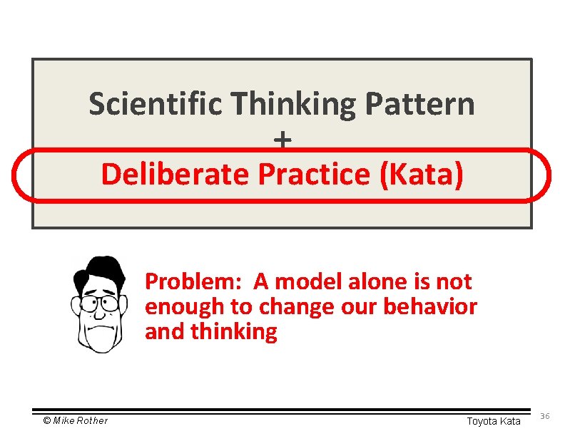Scientific Thinking Pattern + Deliberate Practice (Kata) Problem: A model alone is not enough