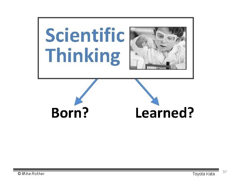 Scientific Thinking Born? © Mike Rother Learned? Toyota Kata 37 