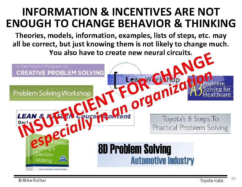 INFORMATION & INCENTIVES ARE NOT ENOUGH TO CHANGE BEHAVIOR & THINKING Theories, models, information,