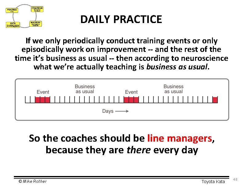 DAILY PRACTICE If we only periodically conduct training events or only episodically work on