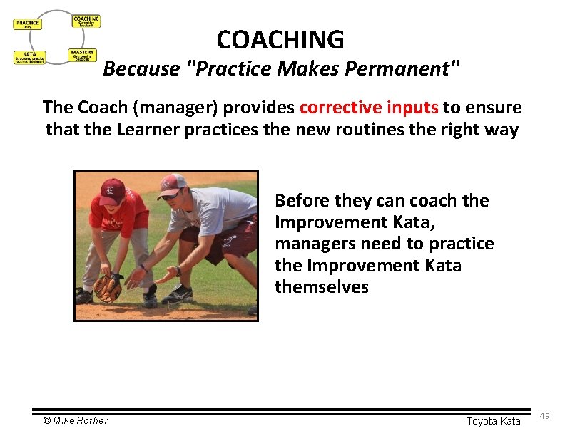 COACHING Because "Practice Makes Permanent" The Coach (manager) provides corrective inputs to ensure that