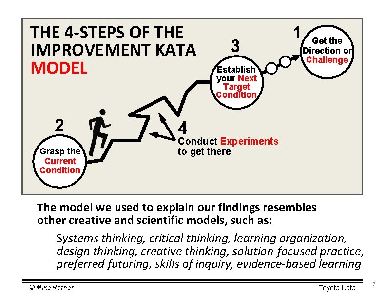 THE 4 -STEPS OF THE IMPROVEMENT KATA MODEL 2 Grasp the Current Condition 3