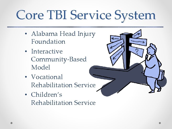 Core TBI Service System • Alabama Head Injury Foundation • Interactive Community-Based Model •