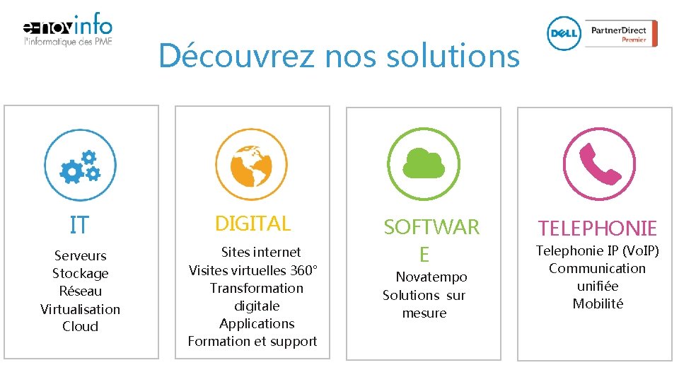 Découvrez nos solutions IT DIGITAL Serveurs Stockage Réseau Virtualisation Cloud Sites internet Visites virtuelles