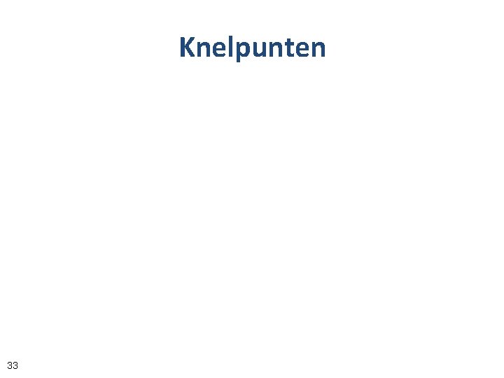 Knelpunten 33 