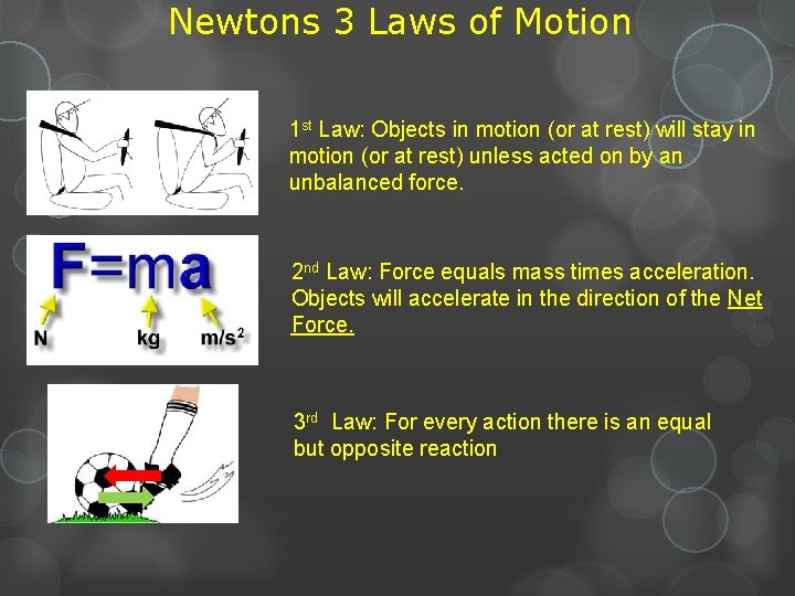 Newtons 3 Laws of Motion 1 st Law: Objects in motion (or at rest)