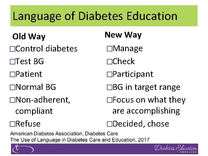 Language of Diabetes Education Old Way �Control diabetes �Test BG �Patient �Normal BG �Non-adherent,