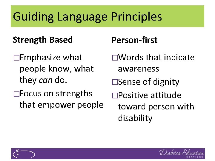 Guiding Language Principles Strength Based Person-first �Emphasize what �Words that indicate people know, what
