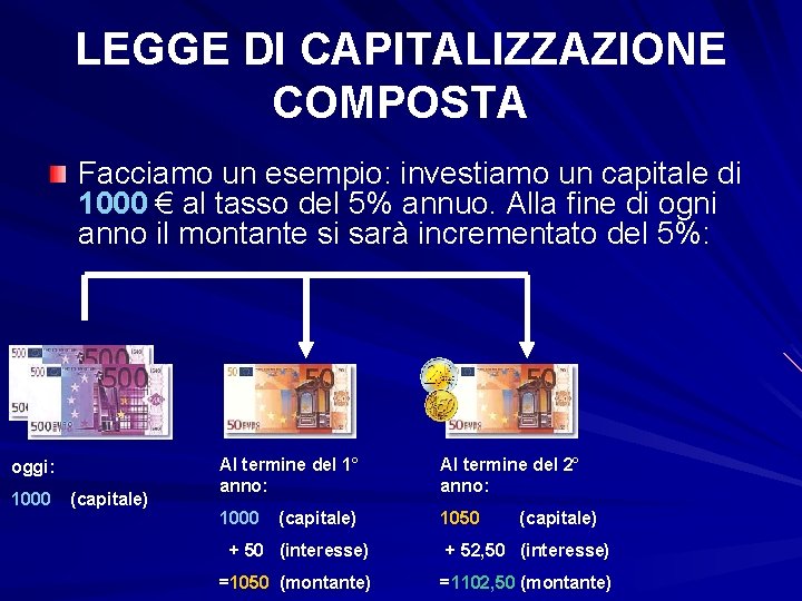 LEGGE DI CAPITALIZZAZIONE COMPOSTA Facciamo un esempio: investiamo un capitale di 1000 € al