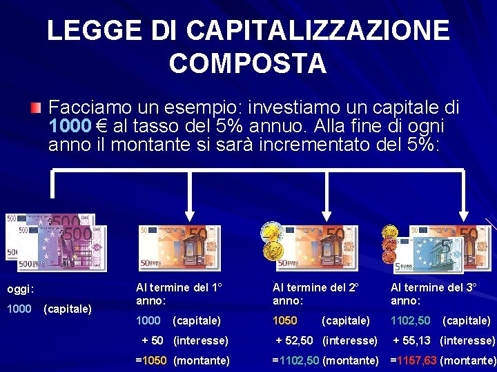 LEGGE DI CAPITALIZZAZIONE COMPOSTA Facciamo un esempio: investiamo un capitale di 1000 € al