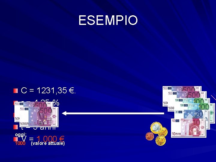 ESEMPIO C = 1231, 35 €. r = 4, 25 % i = 0,