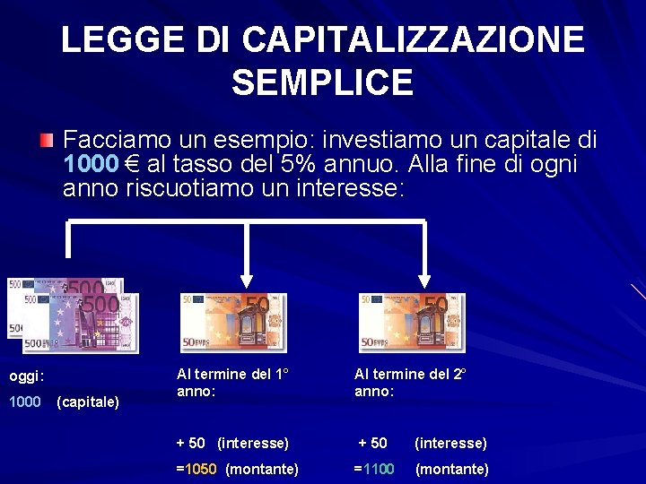 LEGGE DI CAPITALIZZAZIONE SEMPLICE Facciamo un esempio: investiamo un capitale di 1000 € al