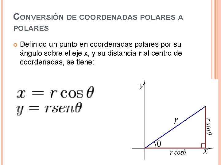 CONVERSIÓN DE COORDENADAS POLARES A POLARES Definido un punto en coordenadas polares por su
